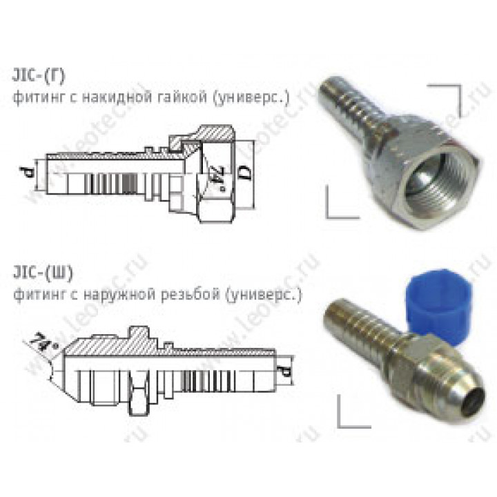 JIC фитинги