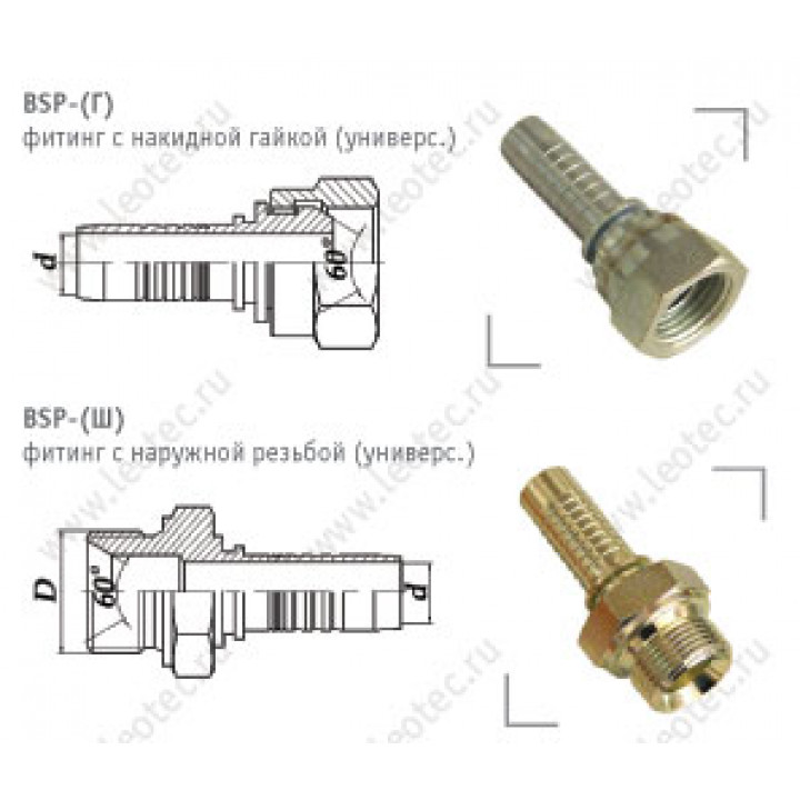 BSP фитинги